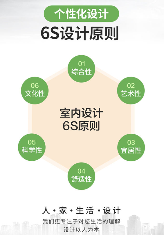 易尚國(guó)際裝修送全屋家具，開啟拎包入住新時(shí)代.jpg